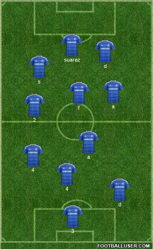 Chelsea Formation 2011