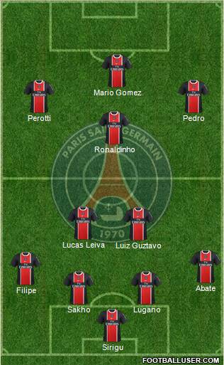 Paris Saint-Germain Formation 2011