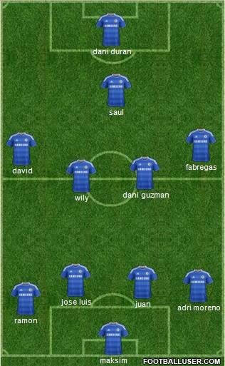 Chelsea Formation 2011
