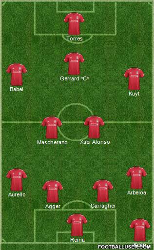Liverpool Formation 2011