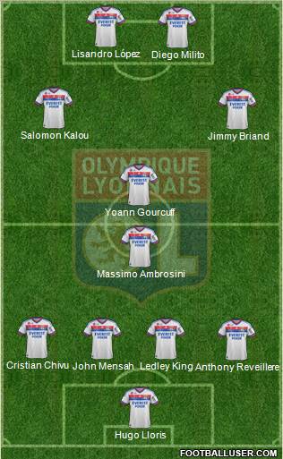 Olympique Lyonnais Formation 2011