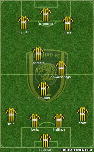 Al-Ittihad (KSA) Formation 2011
