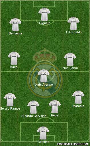 Real Madrid C.F. Formation 2011