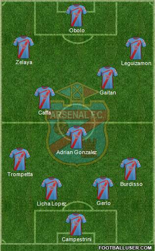 Arsenal de Sarandí Formation 2011