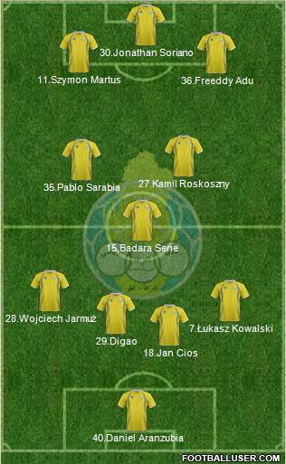 Al-Gharrafa Sports Club Formation 2011