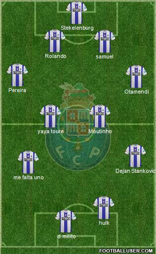 Futebol Clube do Porto - SAD Formation 2011