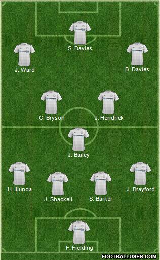 Derby County 4-3-3 football formation