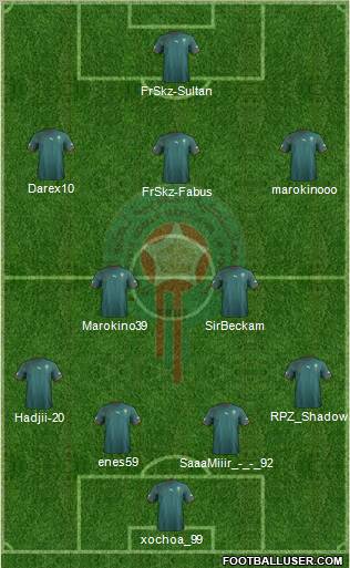 Morocco Formation 2011
