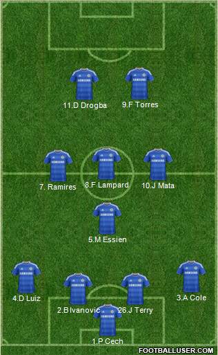 Chelsea Formation 2011