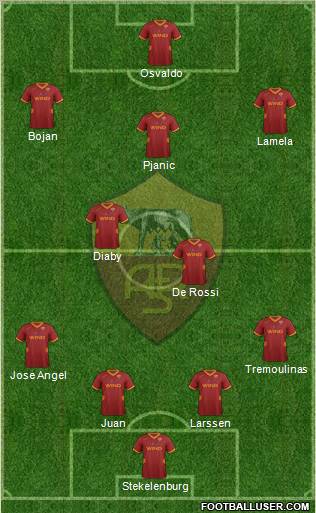AS Roma Formation 2011