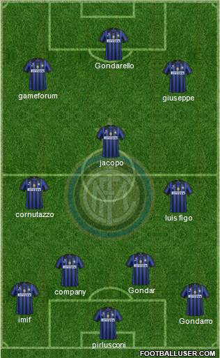 F.C. Internazionale Formation 2011
