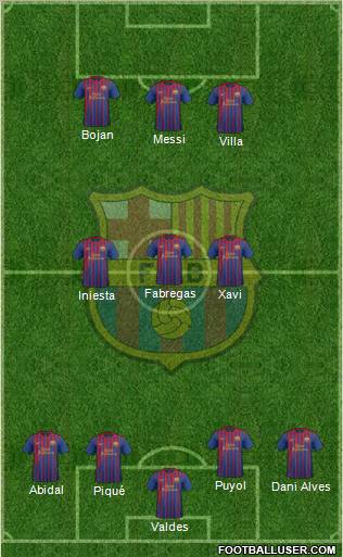 F.C. Barcelona Formation 2011