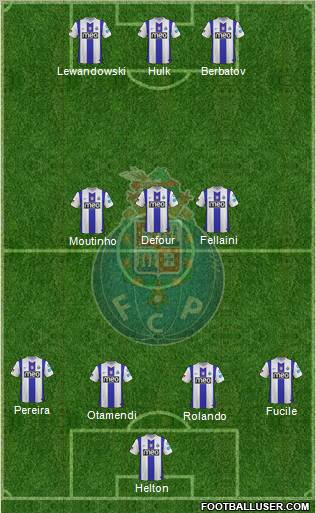 Futebol Clube do Porto - SAD Formation 2011