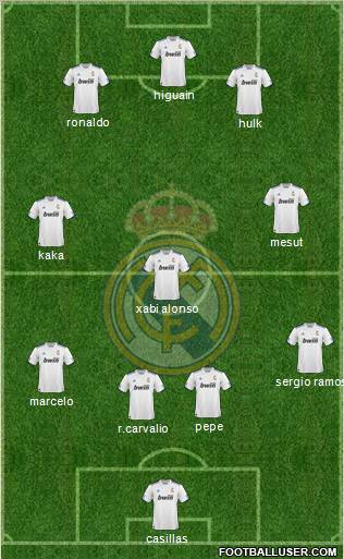R. Madrid Castilla Formation 2011
