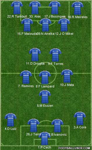 Chelsea Formation 2011