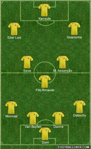 Columbus Crew Formation 2011