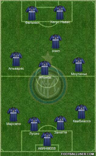 F.C. Internazionale Formation 2011