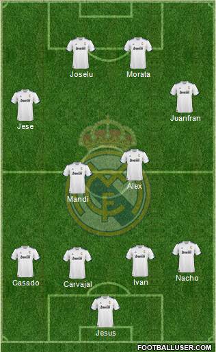 R. Madrid Castilla Formation 2011