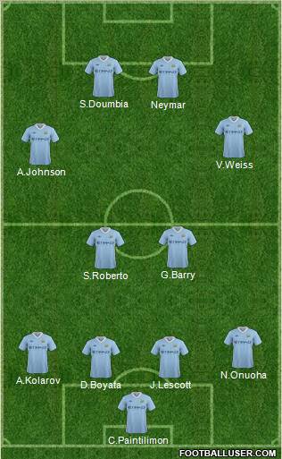 Manchester City Formation 2011
