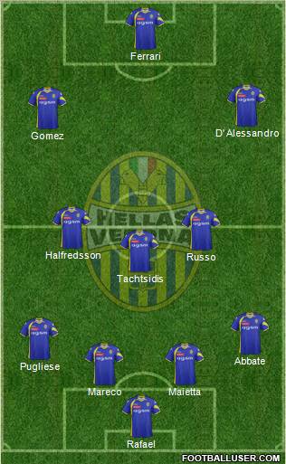 Hellas Verona Formation 2011
