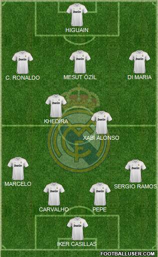 Real Madrid C.F. Formation 2011