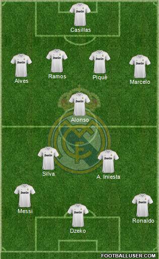 Real Madrid C.F. Formation 2011