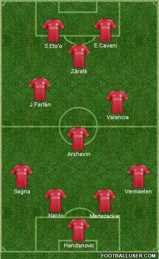 Liverpool Formation 2011