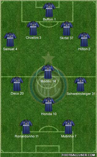 F.C. Internazionale Formation 2011
