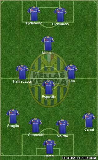 Hellas Verona Formation 2011