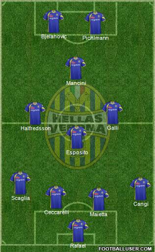 Hellas Verona football formation