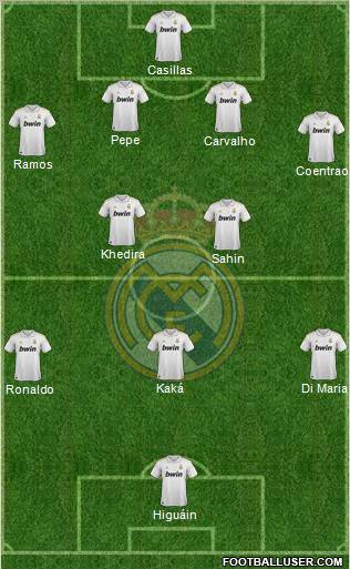 Real Madrid C.F. Formation 2011