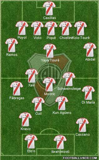 River Plate Formation 2011