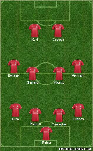 Liverpool Formation 2011