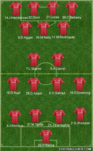 Liverpool Formation 2011