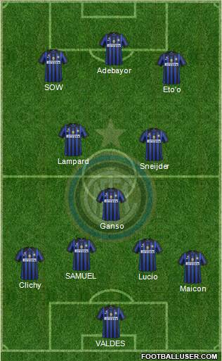 F.C. Internazionale Formation 2011