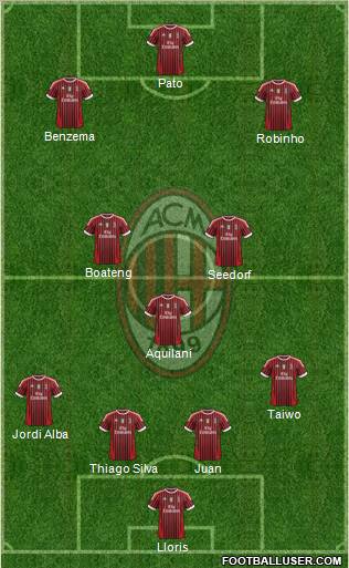 A.C. Milan Formation 2011