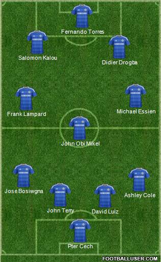 Chelsea Formation 2011