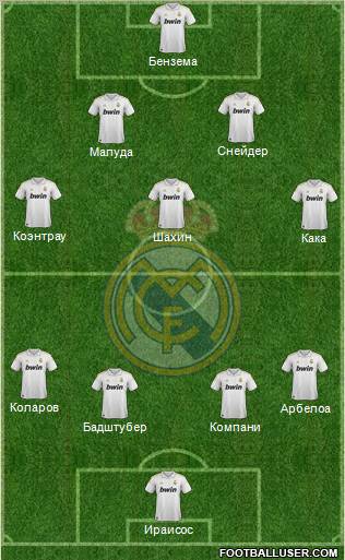 Real Madrid C.F. Formation 2011