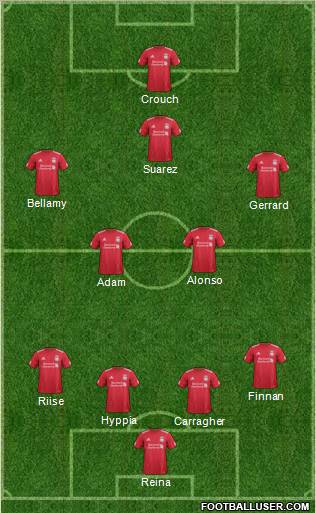 Liverpool Formation 2011
