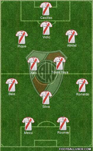 River Plate Formation 2011