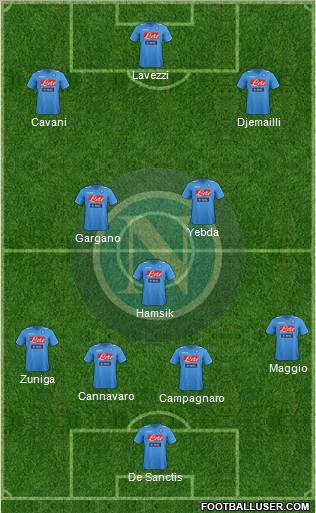 Napoli Formation 2011
