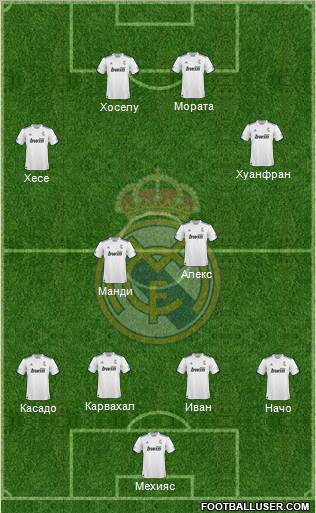 R. Madrid Castilla Formation 2011