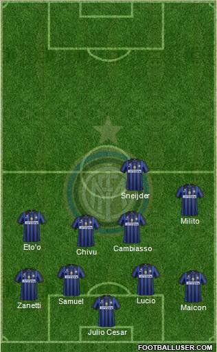 F.C. Internazionale Formation 2011