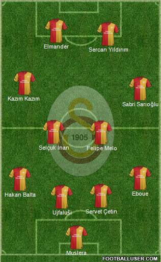 Galatasaray SK Formation 2011