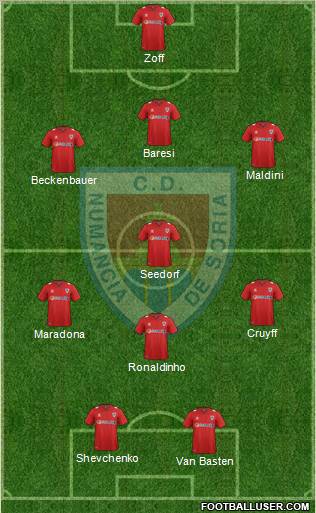 C.D. Numancia S.A.D. Formation 2011