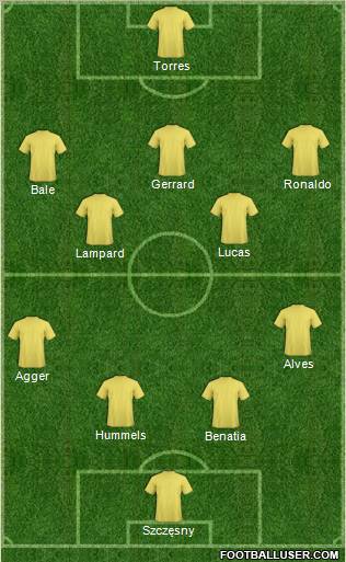 Fifa Team Formation 2011