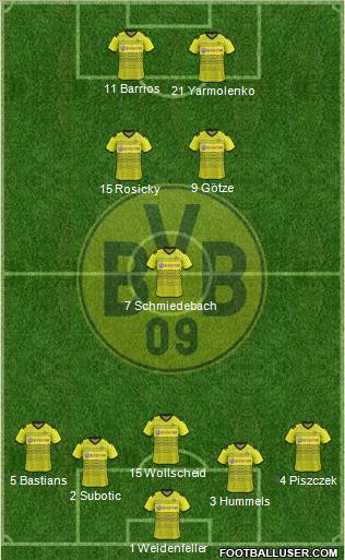 Borussia Dortmund Formation 2011