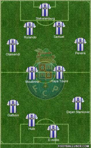 Futebol Clube do Porto - SAD Formation 2011