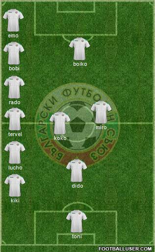 Bulgaria Formation 2011