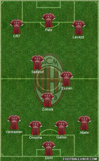 A.C. Milan Formation 2011